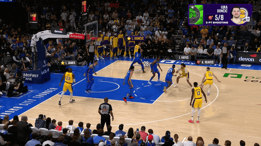 Peacock NBA Performance View