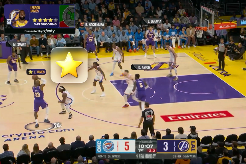 Basketball court view